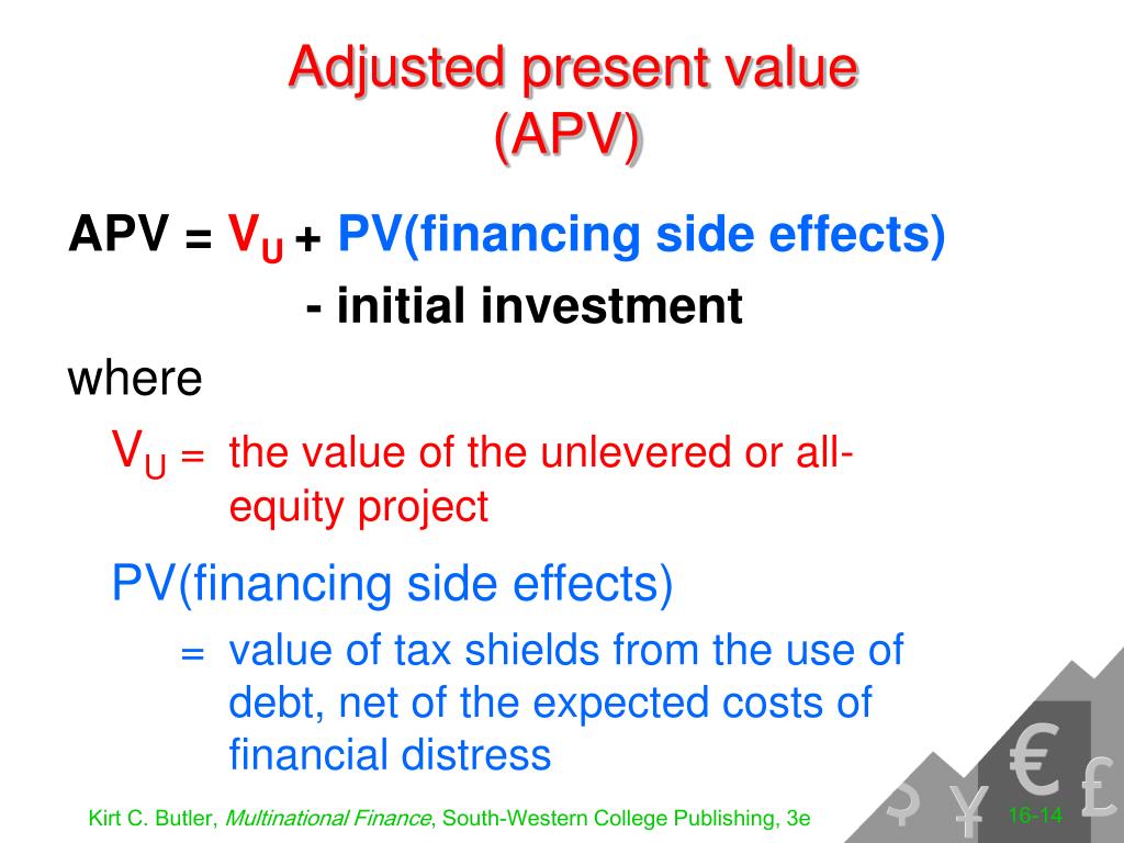 PPT Chapter 16 Multinational Capital Structure and Cost of Capital