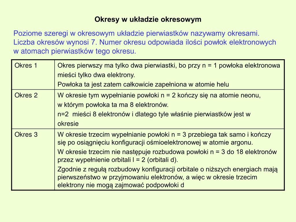 PPT Materiały pochodzą z Platformy Edukacyjnej Portalu www