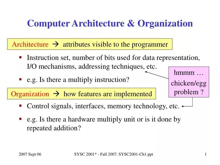 PPT Computer Architecture & Organization PowerPoint Presentation ID