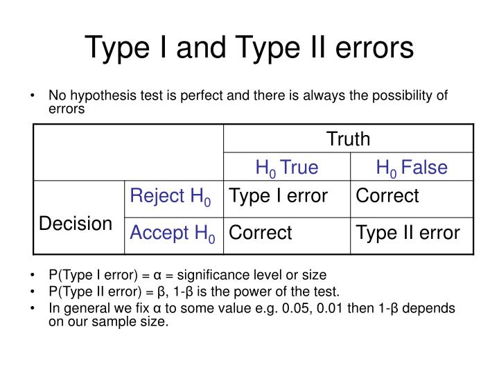 PPT Sample Size calculations in multilevel modelling PowerPoint