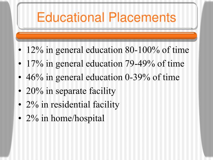 PPT Understanding Students with Severe and Multiple Disabilities
