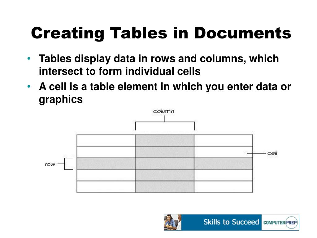 PPT Word 2003 Module II PowerPoint Presentation, free download ID
