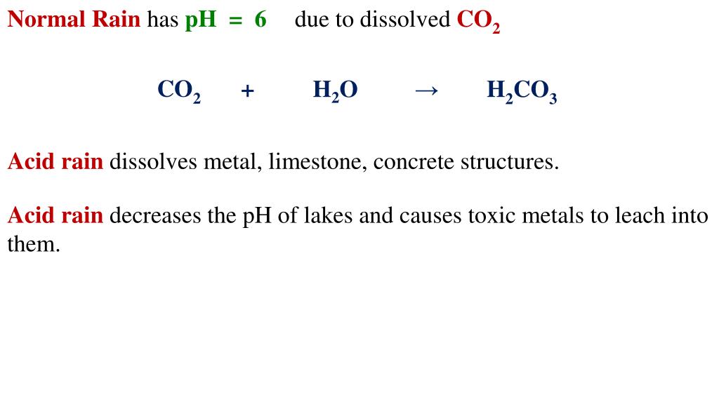 PPT Acids Lesson 5 Acid Rain & Hydrolysis PowerPoint Presentation