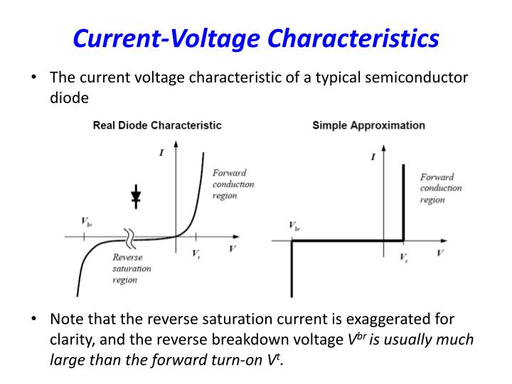 PPT LECTURE 4 DIODE LED ZENER DIODE DIODE LOGIC