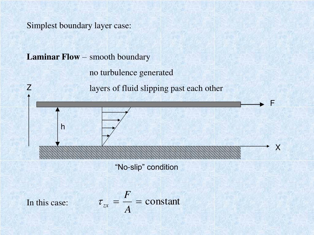PPT Marine Boundary Layers Shear Stress Velocity Profiles in the
