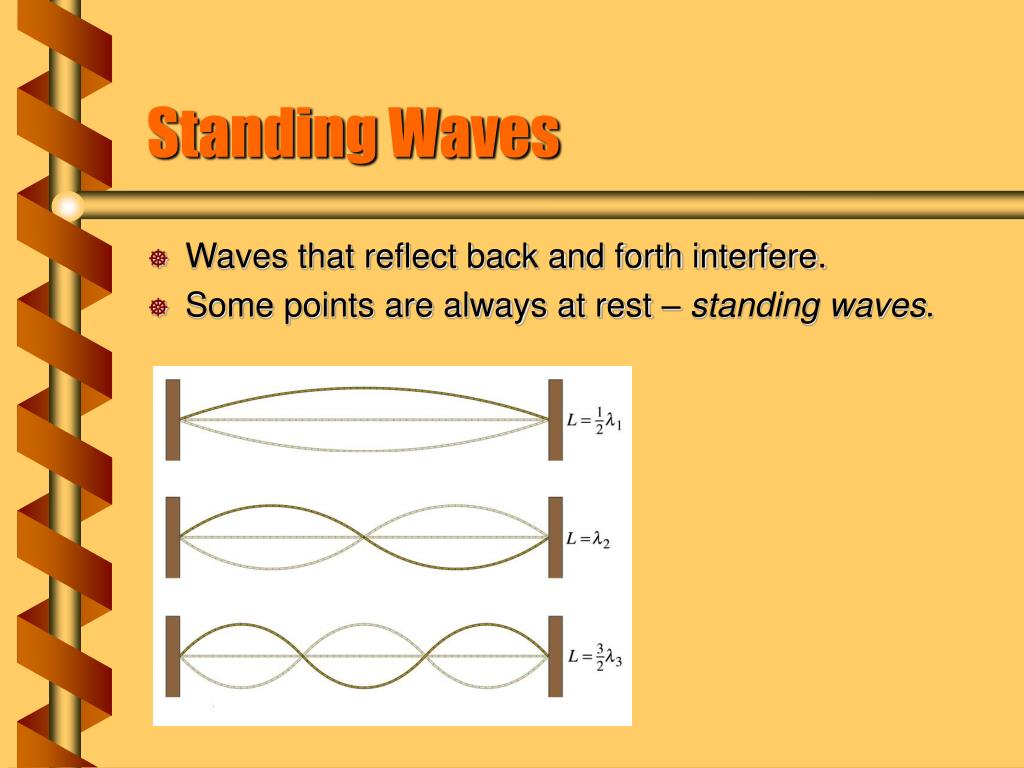PPT Musical Instruments PowerPoint Presentation, free download ID92171