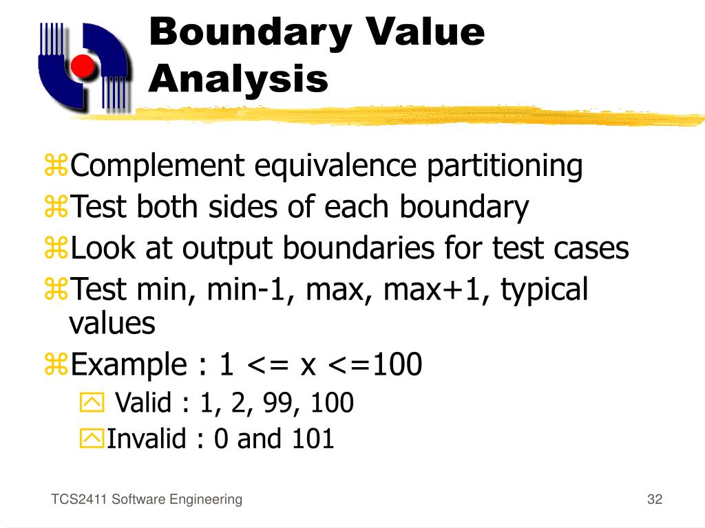 PPT Software Testing Techniques PowerPoint Presentation, free