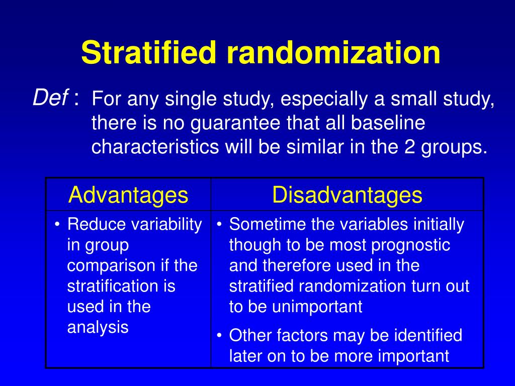 PPT Clinical Trials PowerPoint Presentation, free download ID926024