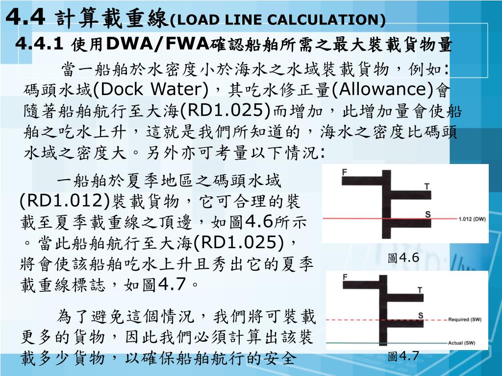 PPT 第四章 載重線標誌 PowerPoint Presentation, free download ID931247