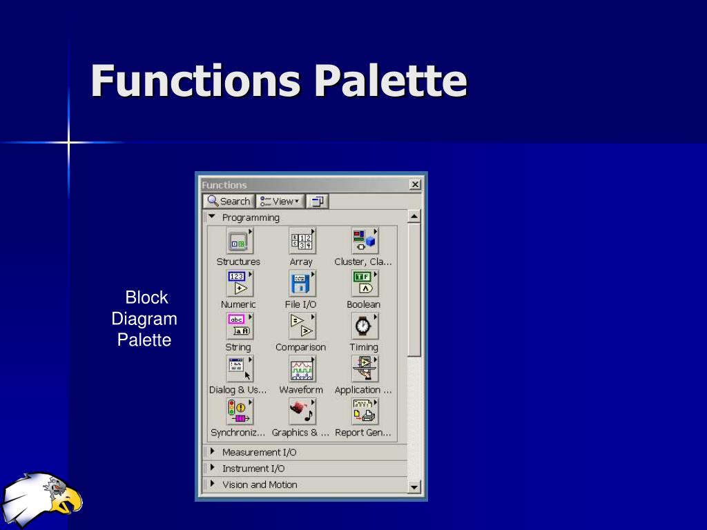 PPT LabVIEW PowerPoint Presentation, free download ID935168
