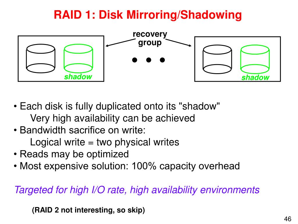 PPT Chapter 7 Storage Systems PowerPoint Presentation, free download