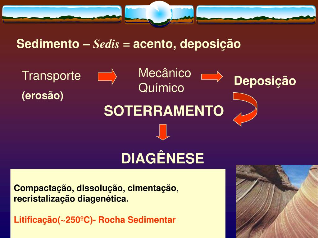 PPT Ciclo das rochas PowerPoint Presentation, free download ID937381