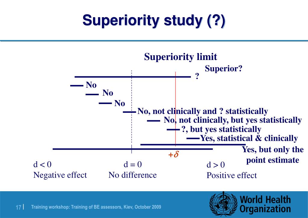 PPT Statistical considerations PowerPoint Presentation, free download