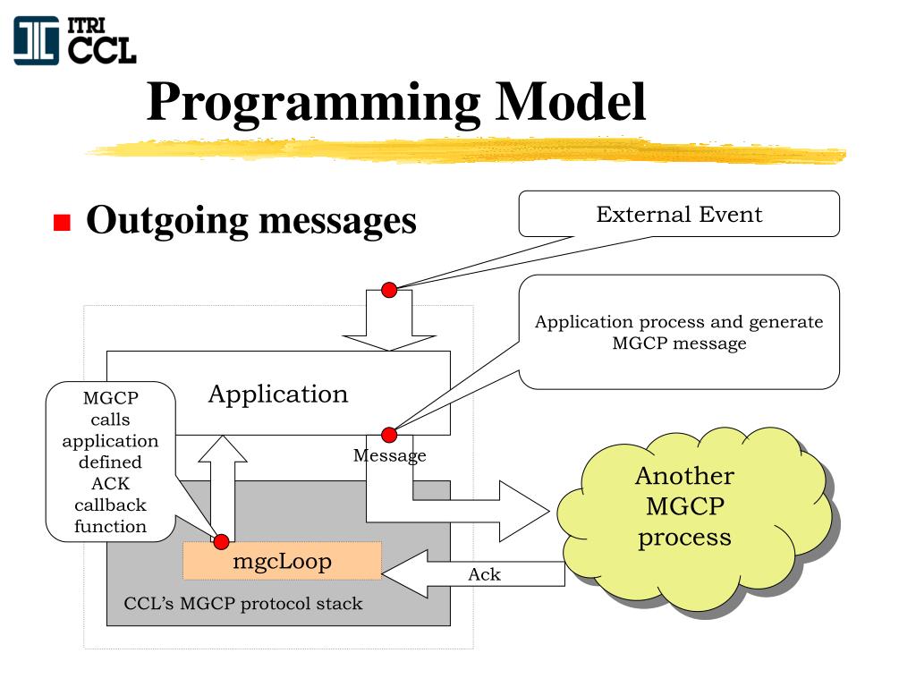 PPT - CCL MGCP Protocol Stack PowerPoint Presentation, free download