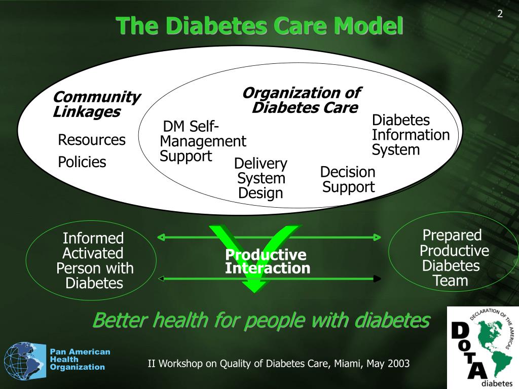 PPT COMMUNITY PowerPoint Presentation, free download ID939108