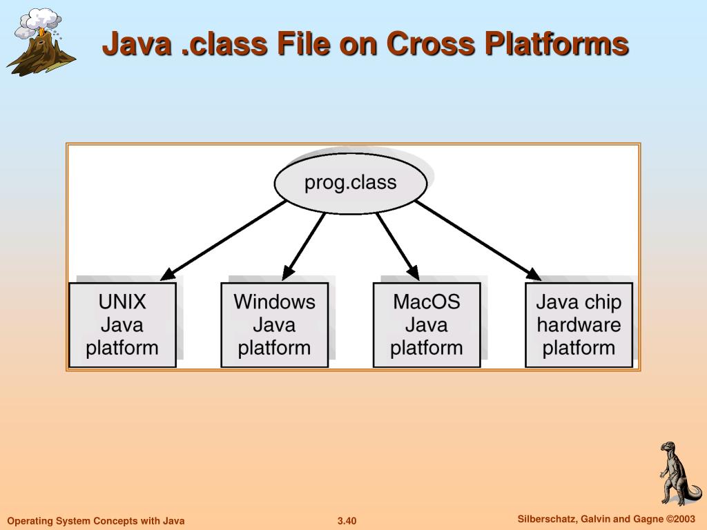 PPT Chapter 3 OperatingSystem Structures PowerPoint Presentation