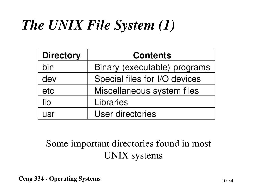 PPT Chapter 10 C ase Study UNIX PowerPoint Presentation, free