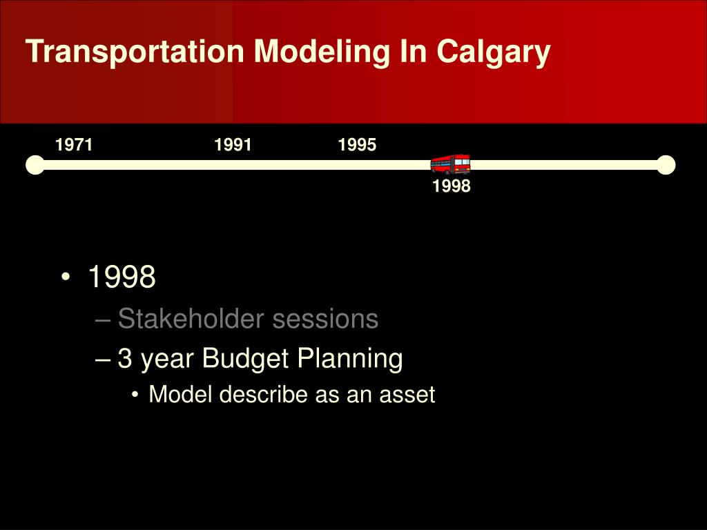 PPT Calgary Taking Modeling in a Different Direction PowerPoint