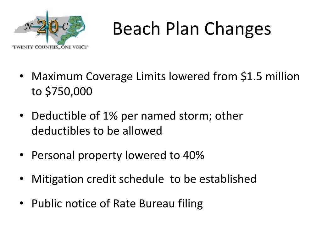 PPT NC Homeowners Insurance Willo Kelly Government Affairs Director Outer Banks Association