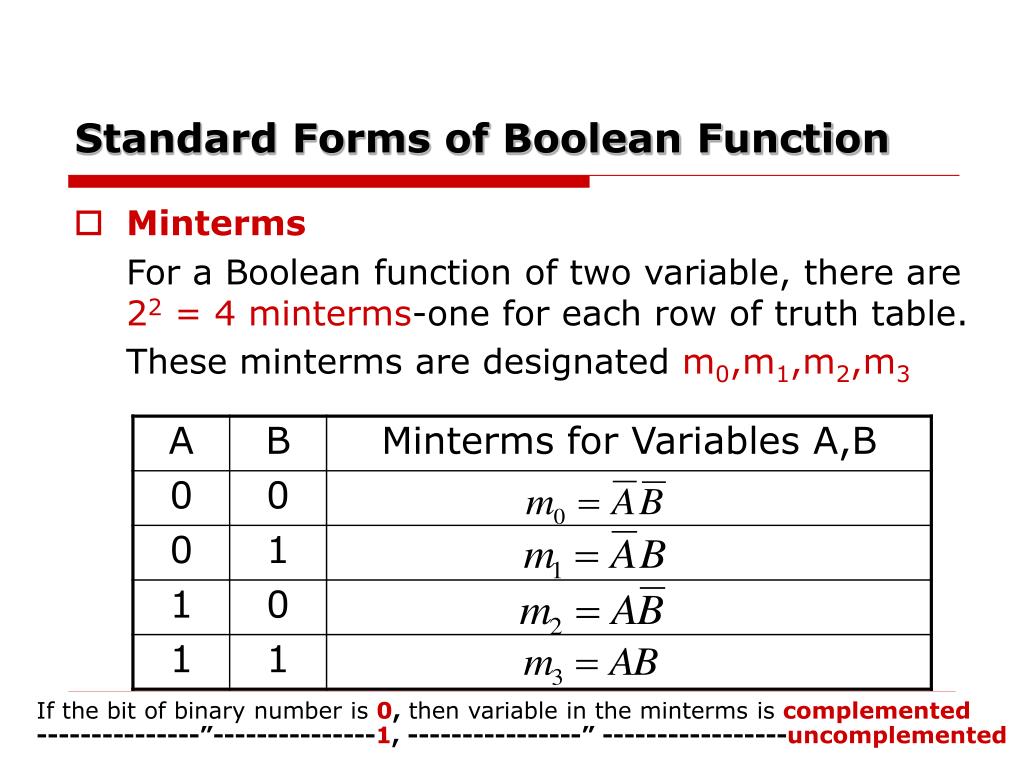 PPT พีชคณิตบูลีน PowerPoint Presentation, free download ID948545