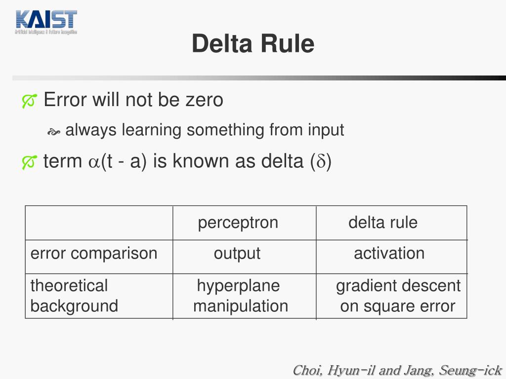 PPT Neural Networks Delta Rule and Back Propagation CS570