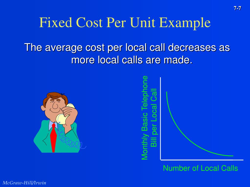 PPT Activity Analysis, Cost Behavior, and Cost Estimation PowerPoint