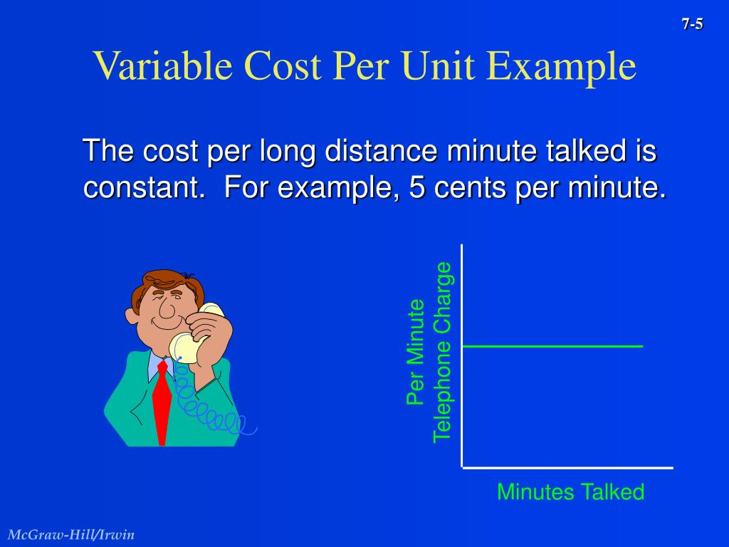 PPT Activity Analysis, Cost Behavior, and Cost Estimation PowerPoint