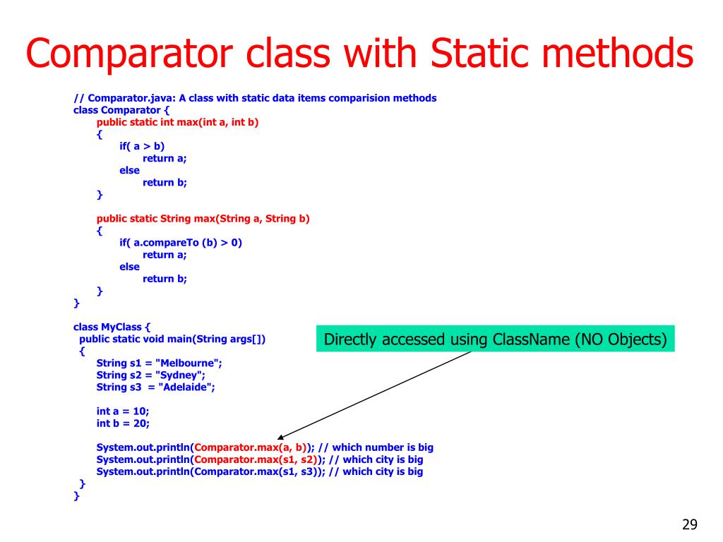 PPT Classes and Objects in Java PowerPoint Presentation, free