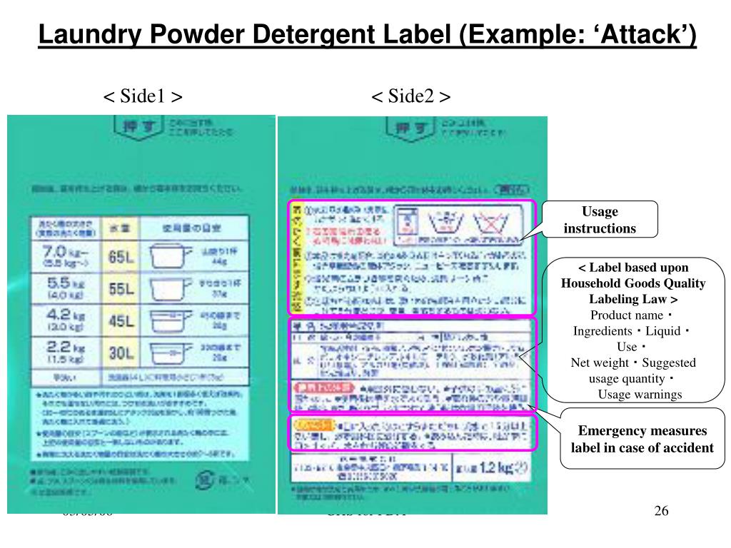 PPT ระบบสากลการจำแนกประเภท และการติดฉลากสารเคมี GHS Globally