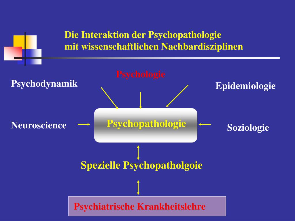 PPT Vorlesung Klinische Psychiatrie WS 2008/2009
