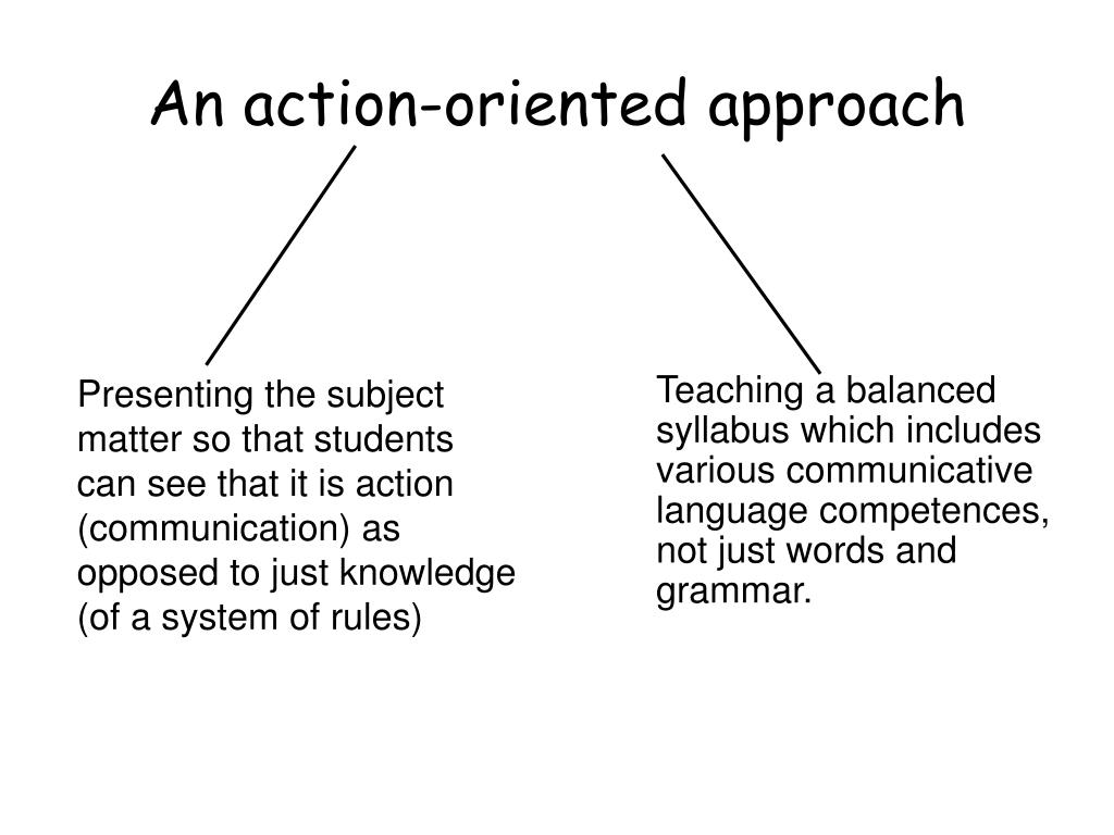 PPT Teaching language for communication an actionoriented approach PowerPoint Presentation