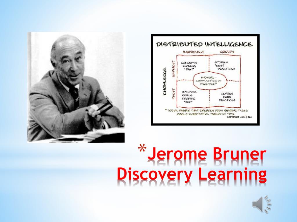 PPT Learning Theories and the Kick PowerPoint Presentation, free download ID954571