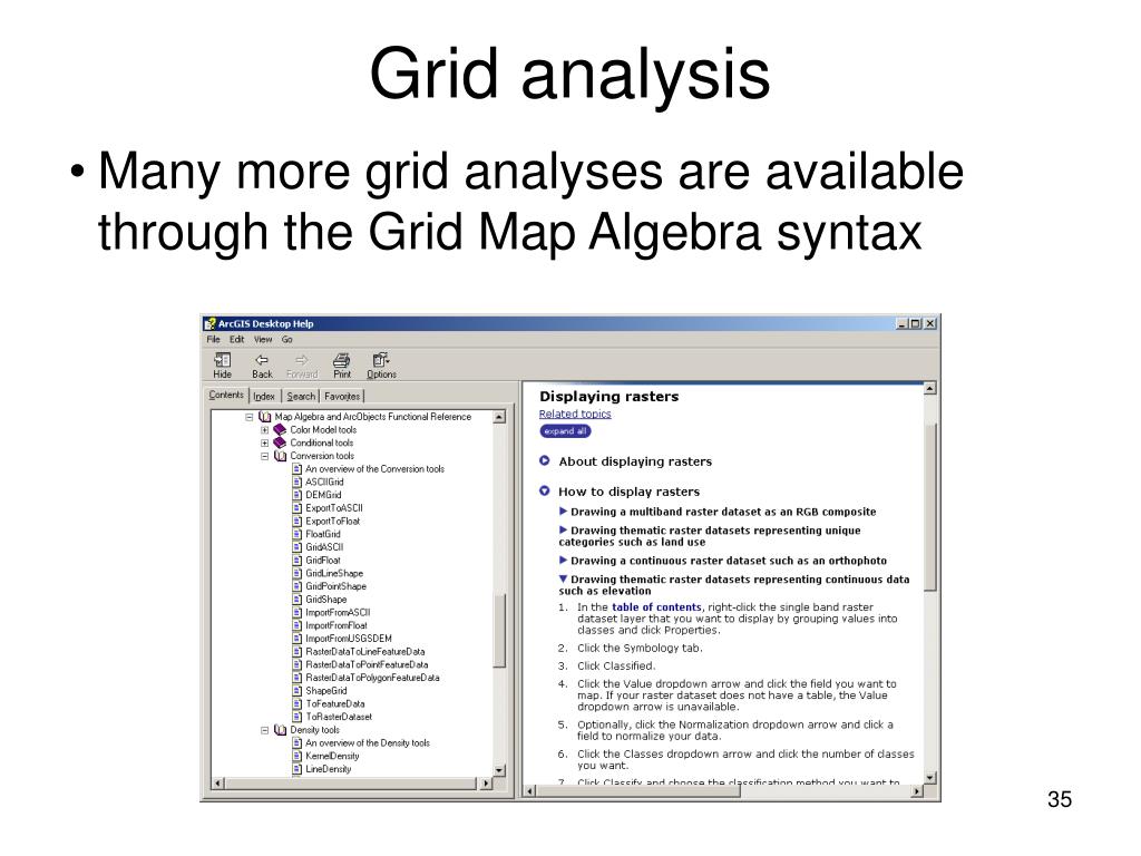 PPT Raster Analysis I Overview PowerPoint Presentation, free download