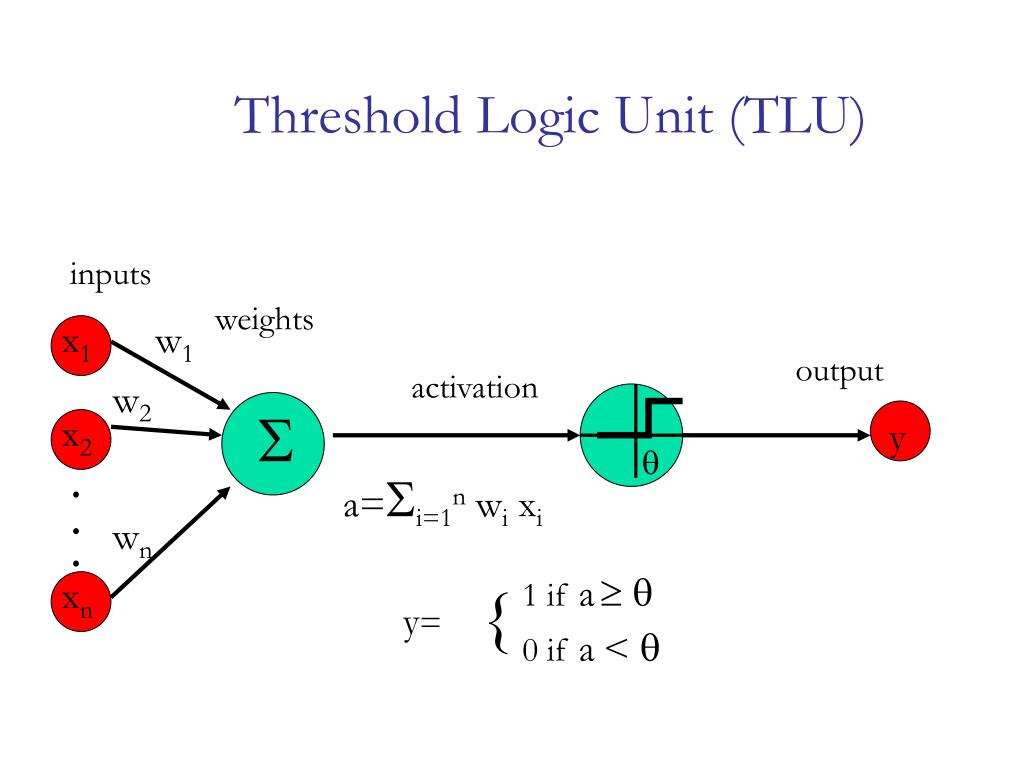 PPT Artificial Neural Networks Notes based on Nilsson and Mitchell’s Machine learning