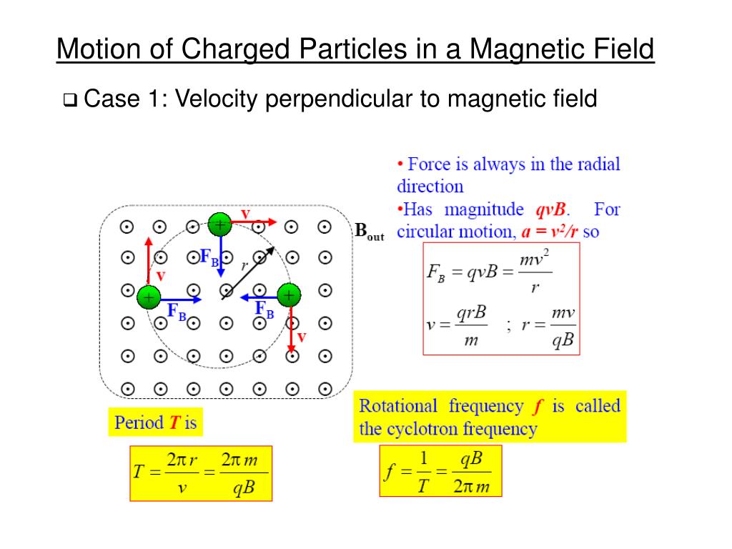 PPT Chapter 26 Force and Field PowerPoint Presentation