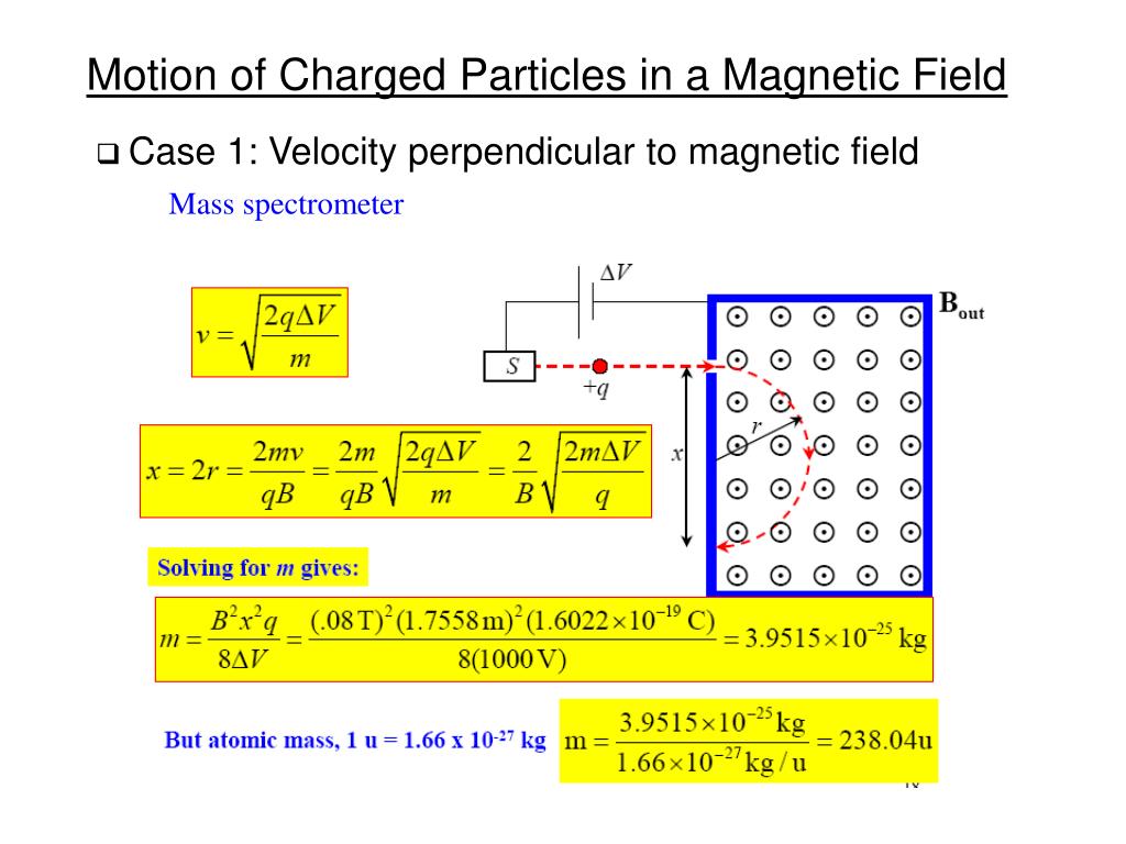 PPT Chapter 26 Force and Field PowerPoint Presentation