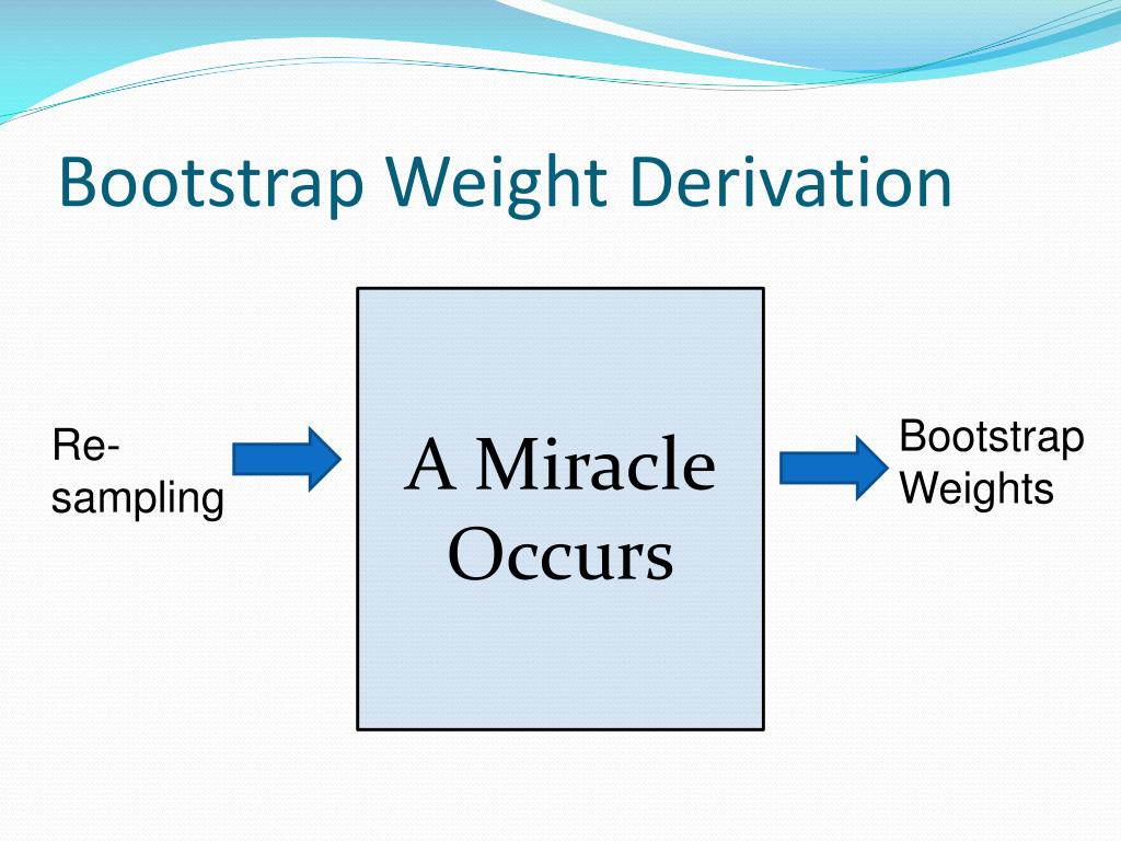 PPT Two SAS Bootstrapping Programs PowerPoint Presentation, free