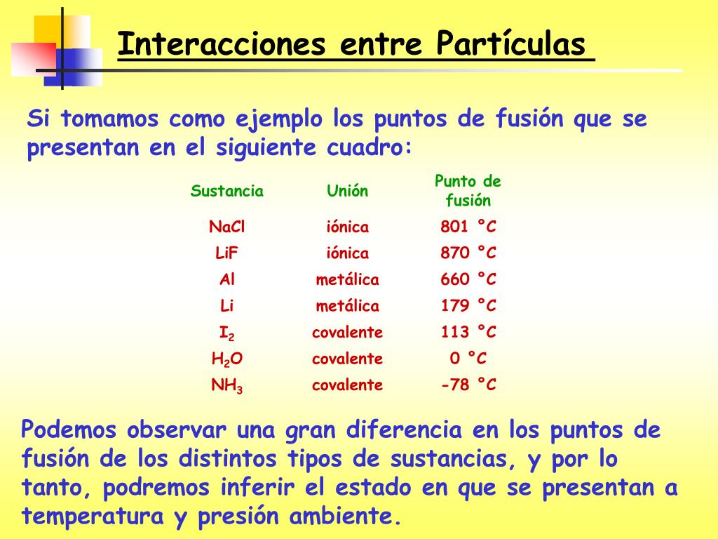 PPT Sustancias y Enlace Químico PowerPoint Presentation