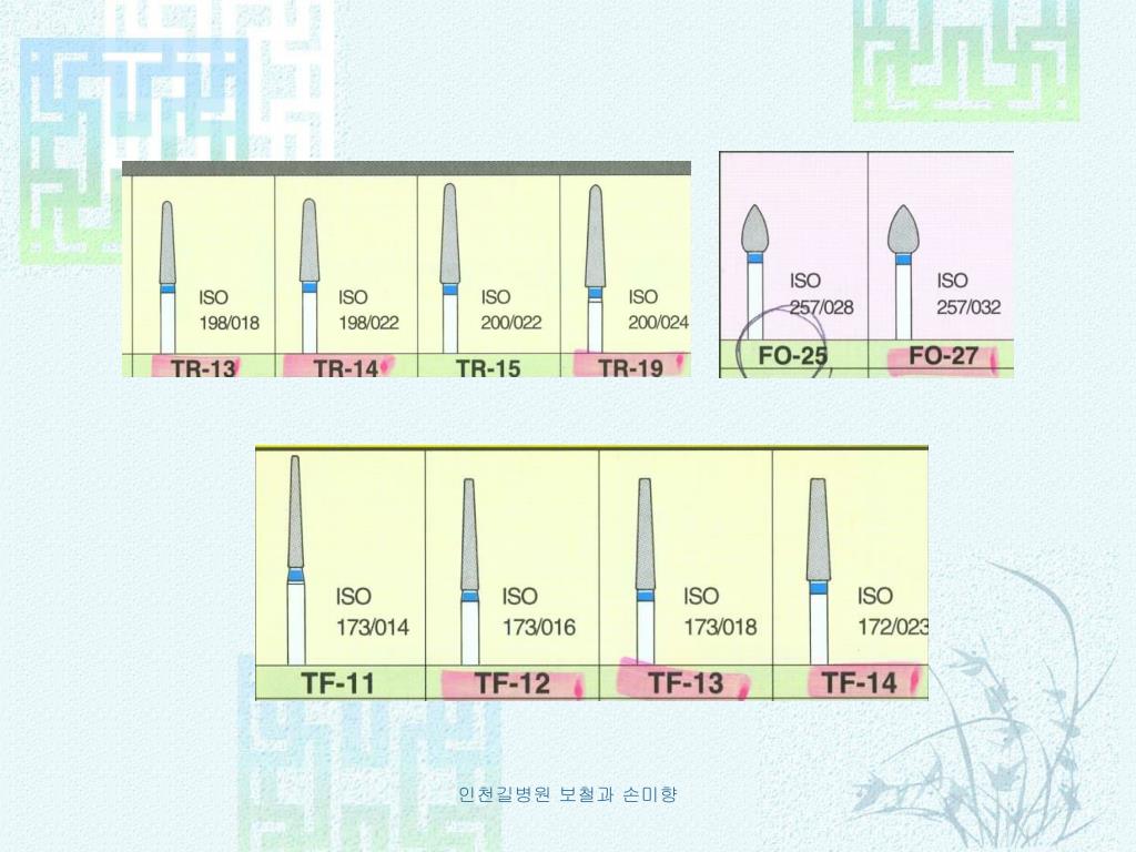 PPT Dental Bur PowerPoint Presentation, free download ID964100