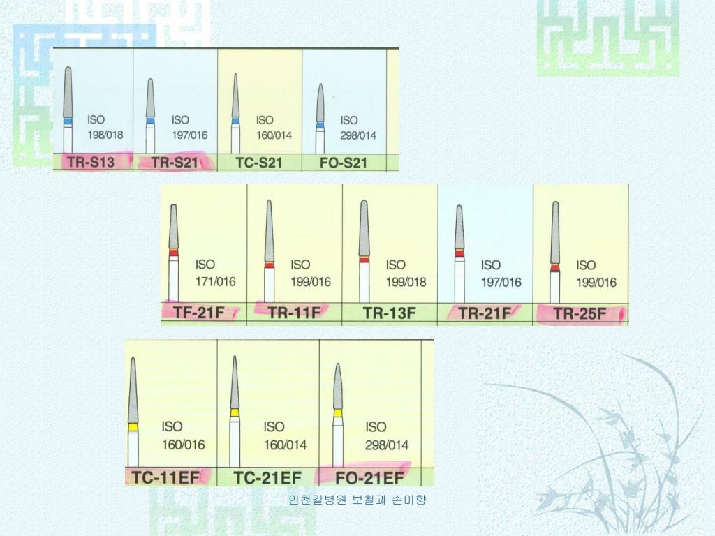 PPT Dental Bur PowerPoint Presentation, free download ID964100