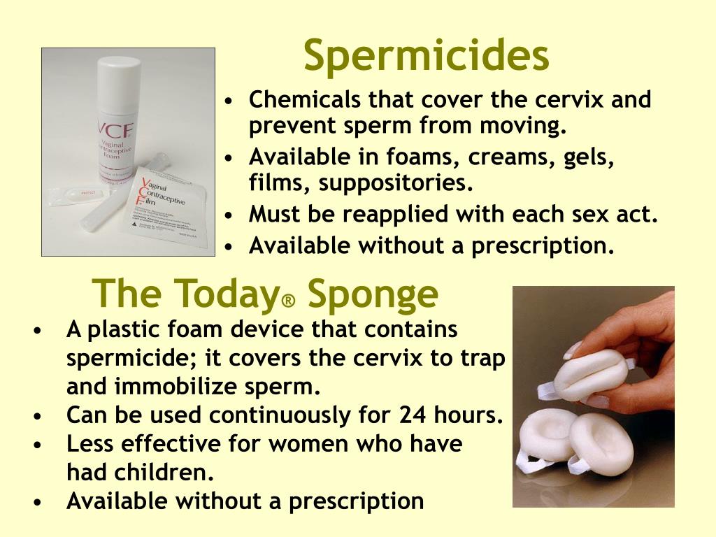 PPT Teens and Methods of Birth Control An Overview PowerPoint