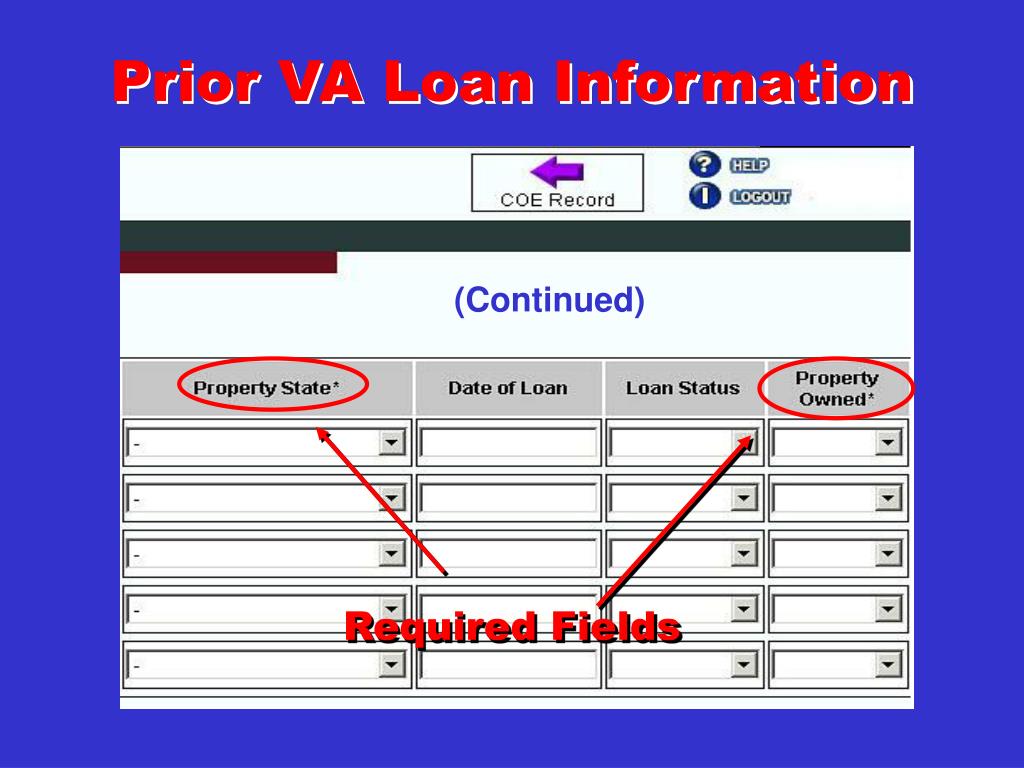 PPT Ordering a VA Certificate of Eligibility Online PowerPoint