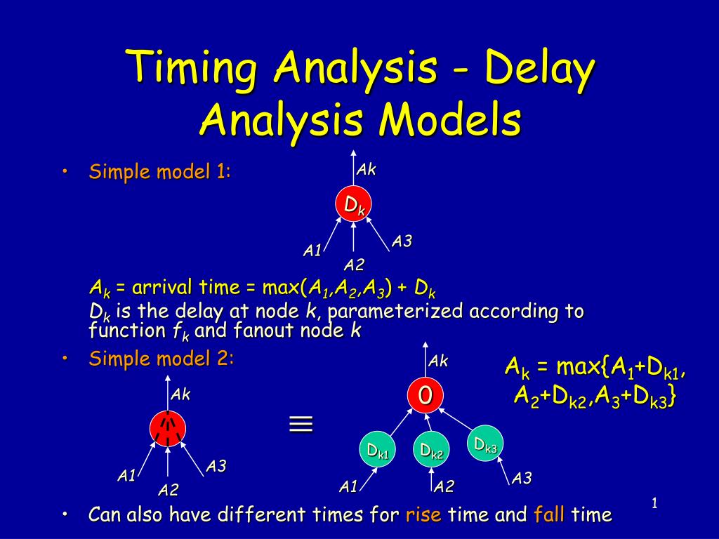 PPT Timing Analysis Delay Analysis Models PowerPoint Presentation