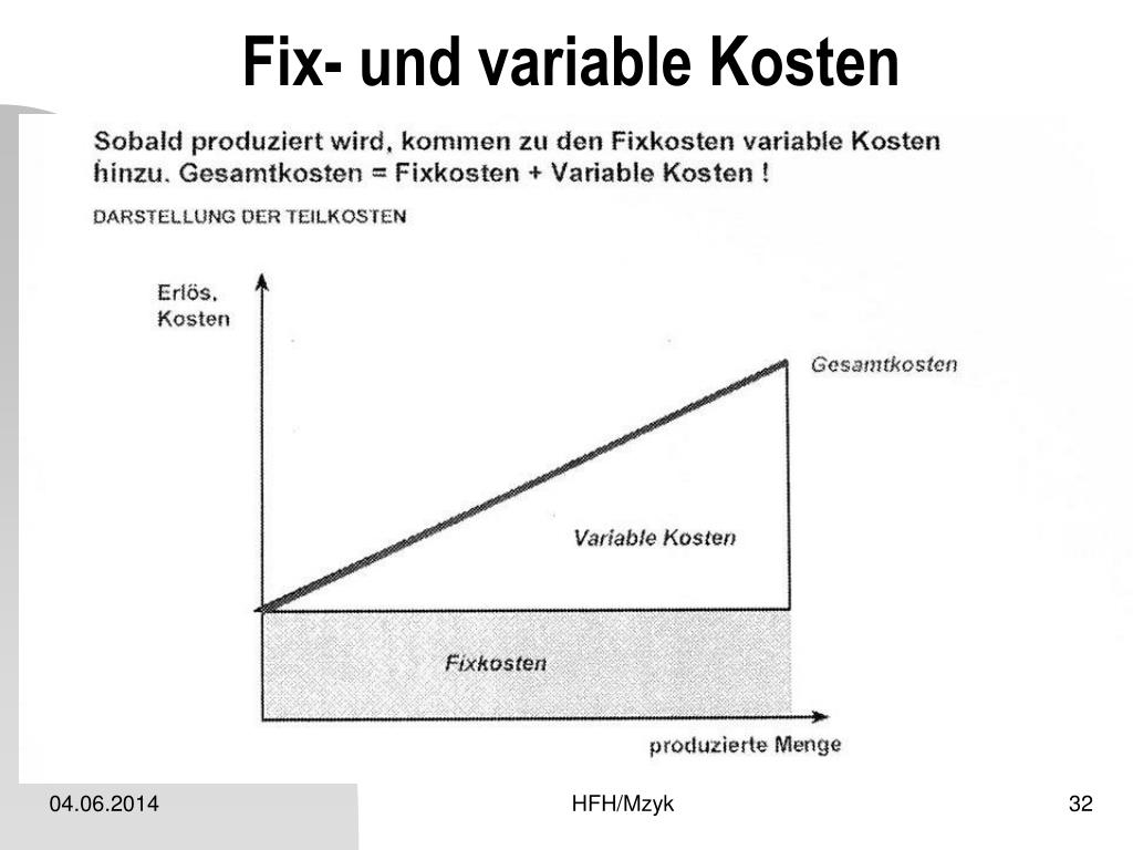 PPT Technologische Fertigungsvorbereitung PowerPoint Presentation