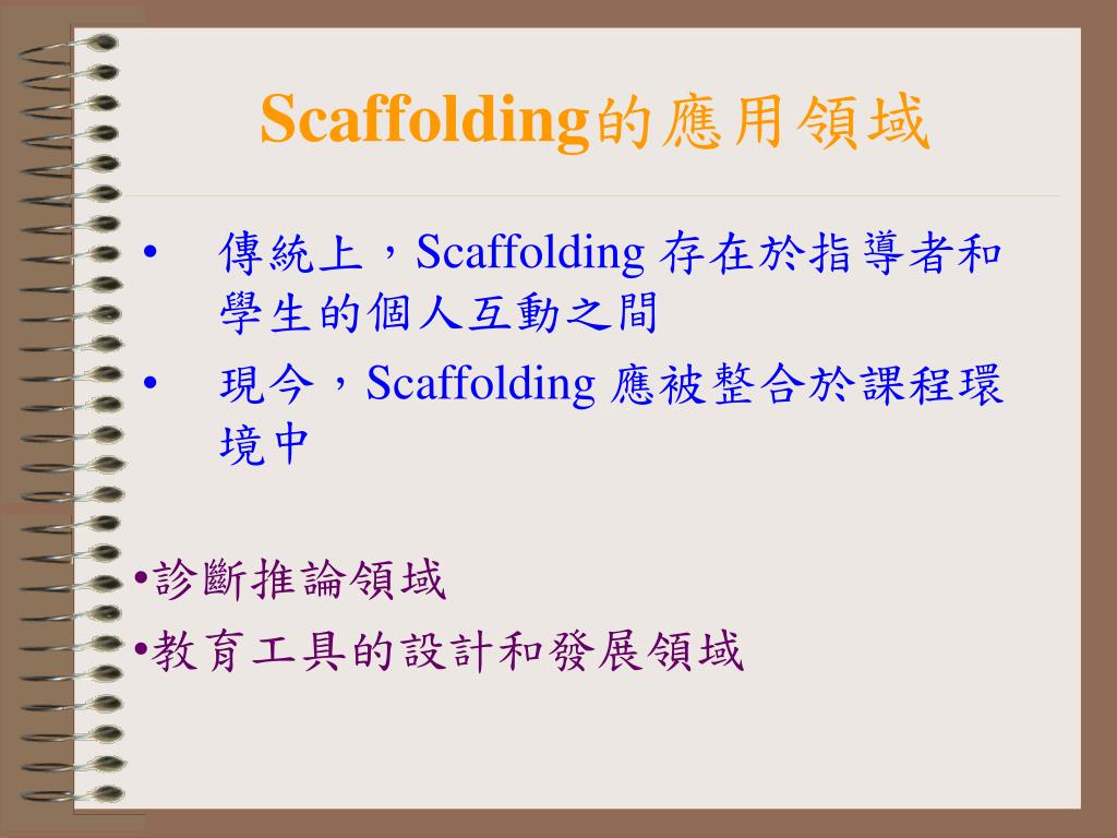 PPT Scaffolding Theory PowerPoint Presentation, free download ID968625