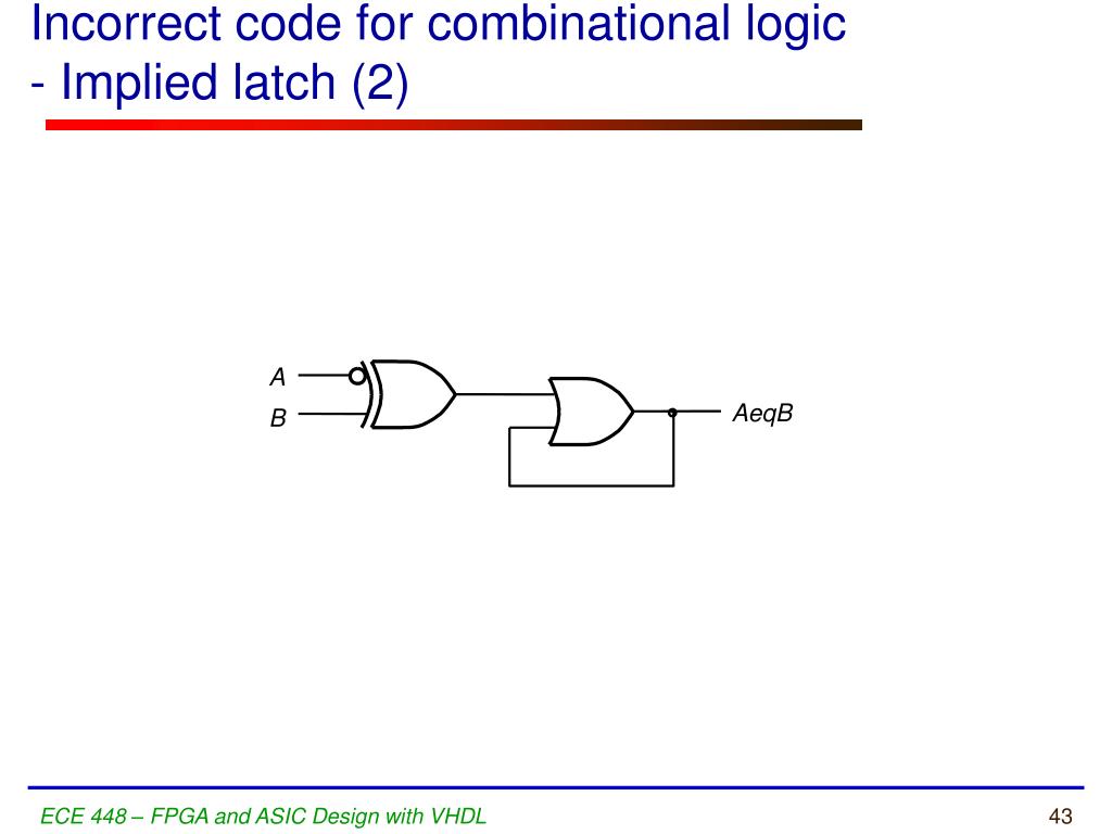 PPT VHDL Coding for Synthesis PowerPoint Presentation, free download