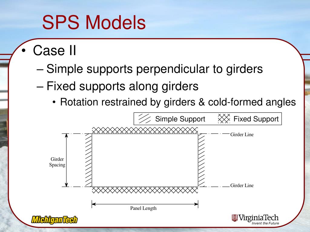 PPT Evaluation of the Sandwich Plate System in Bridge Decks Using a
