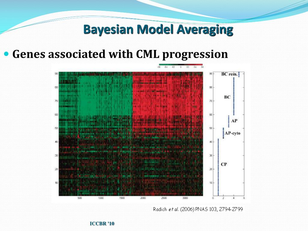 What Is Bayesian Model Averaging at Claudia Diaz blog