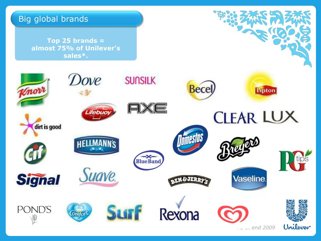 PPT ABOUT UNILEVER PowerPoint Presentation, free download ID969932