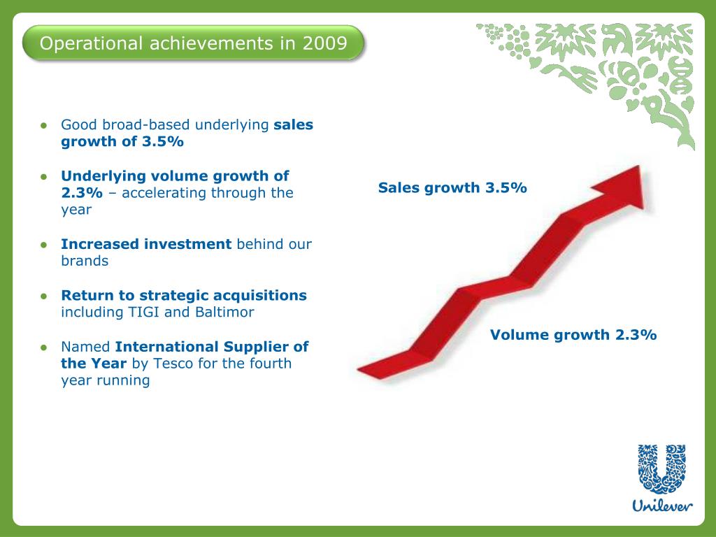 PPT ABOUT UNILEVER PowerPoint Presentation, free download ID969932